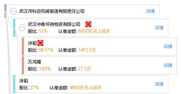 武漢市科邁機械制造有限責任公司
